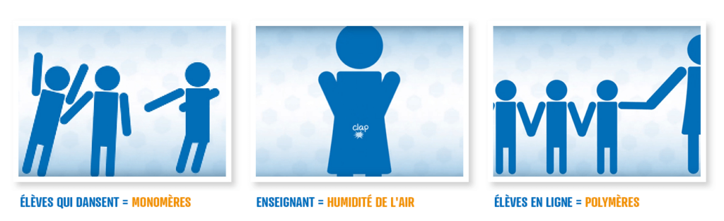 Attends, juste une seconde ! Tout ce qu'il faut savoir sur les colles à prise instantantée