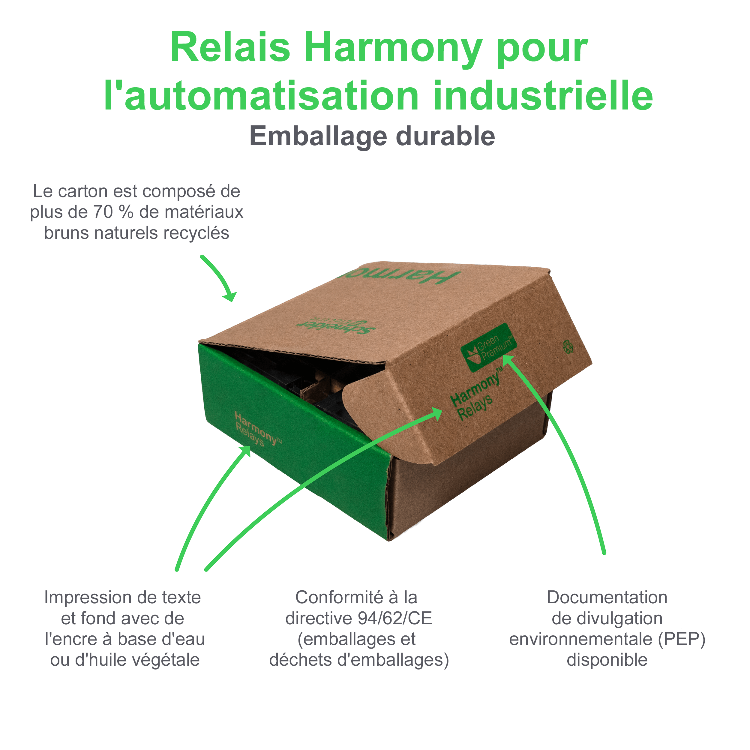 nachaltige-Verpackung