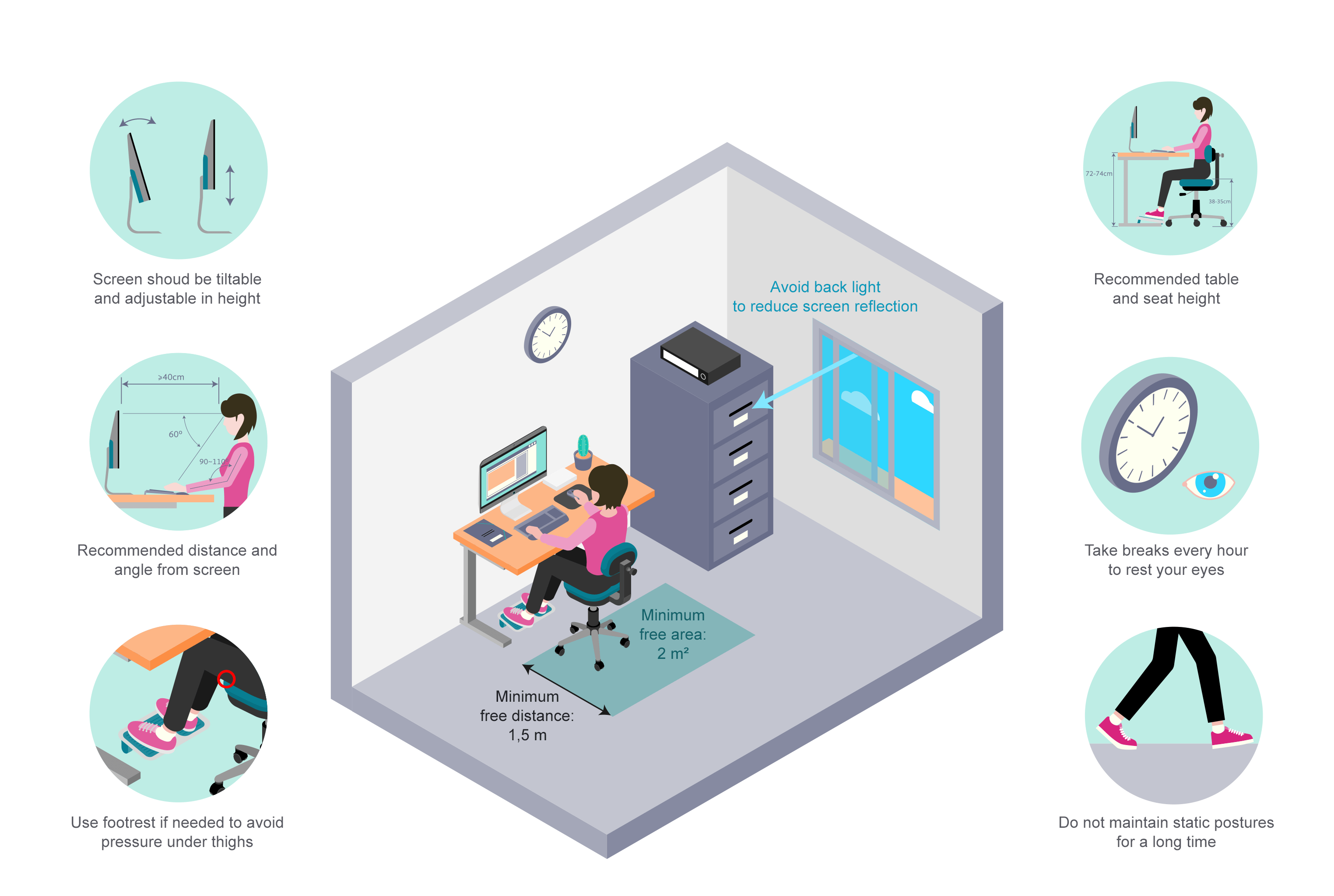 Labor risks prevention working with display screens