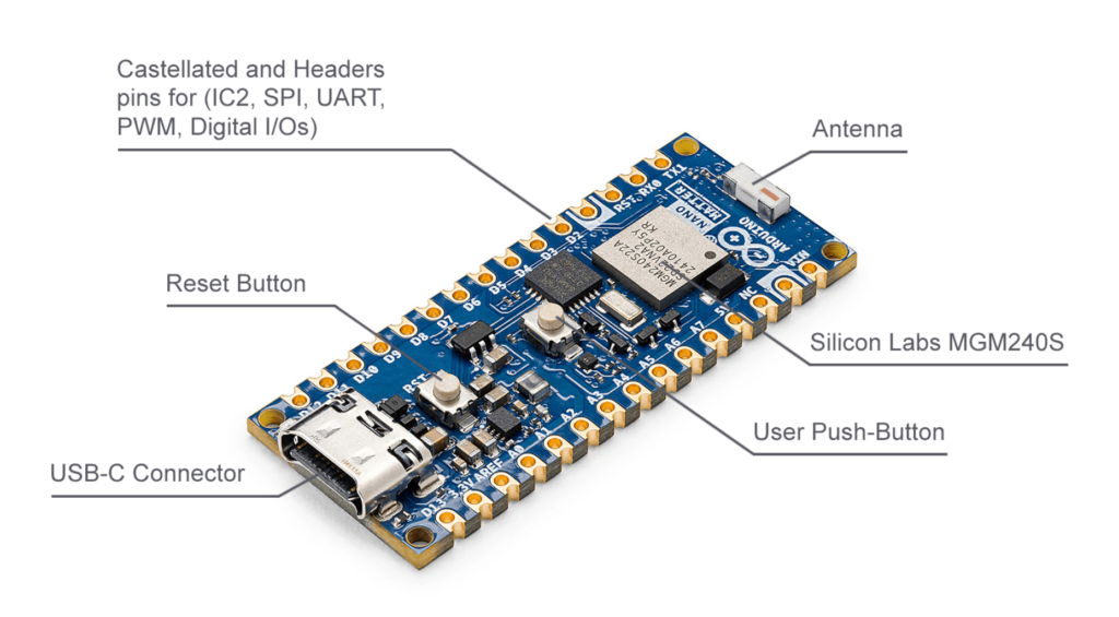 Arduino Nano Matter scheme