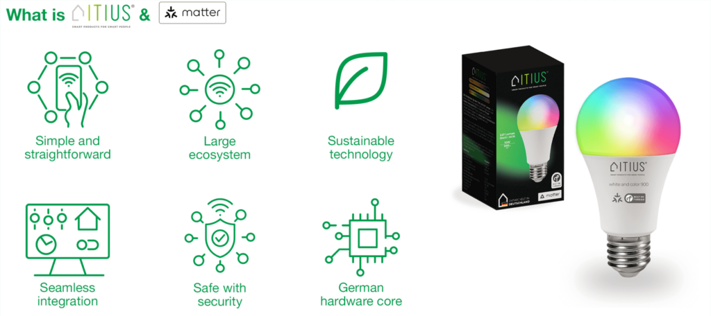 Matter is the new smart home standard that unites device manufacturers, platforms and ecosystems.