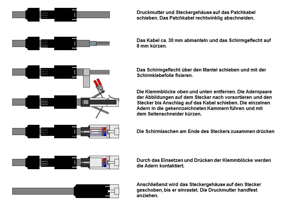 Crimp Anleitungen Reicheltpedia