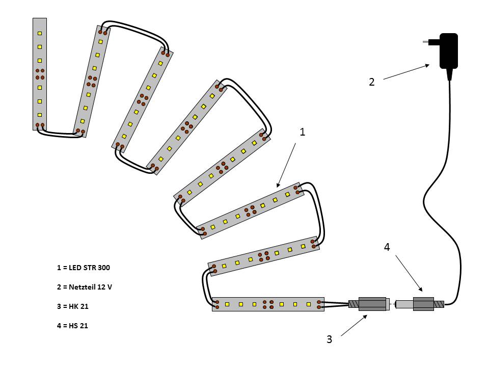 Umrüsten von Halogen auf LEDLeuchtmittel Reicheltpedia