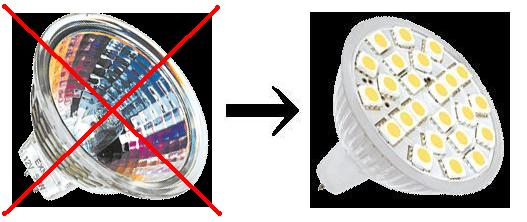 Umrüsten von Halogen- auf LED-Leuchtmittel – Reicheltpedia