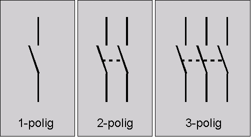 1 Stück Doppeltes Rotes Licht, 6-poliger Ein/Aus-Zwei-Wege