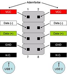 micro usb type a pinout