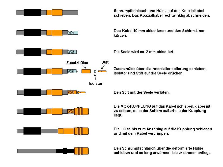 Högert Technik Crimpzange, Set mit 6 wechselbaren Einsätzen – AMK ELEKTRO