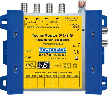 Unicable Reicheltpedia