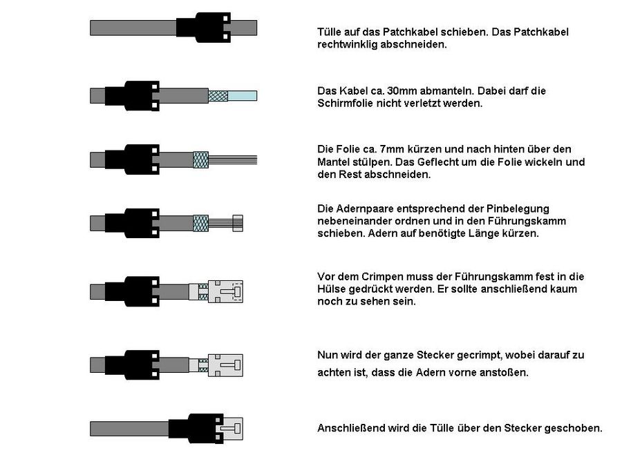 Crimp Anleitungen Reicheltpedia