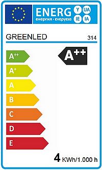 Umrüsten von Halogen- auf LED-Leuchtmittel – Reicheltpedia